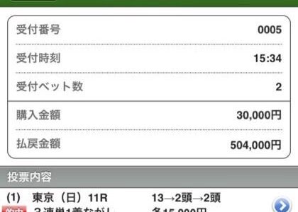 お前らダービー軍資金いくら？給料日だからな